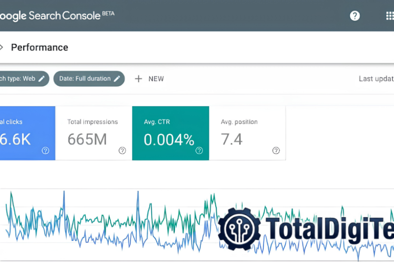 Panduan Lengkap Setting Google Search Console untuk Website Baru
