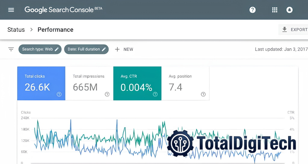 Panduan Lengkap Setting Google Search Console untuk Website Baru