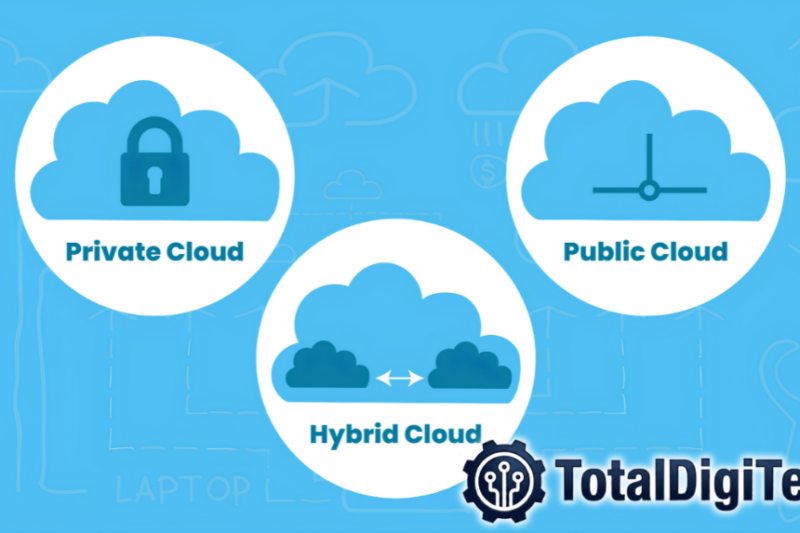 Backup Lokal, Cloud, dan Hybrid: 7 Perbedaan Terbukti & Bahaya Tersembunyi, Mana yang Paling Aman?
