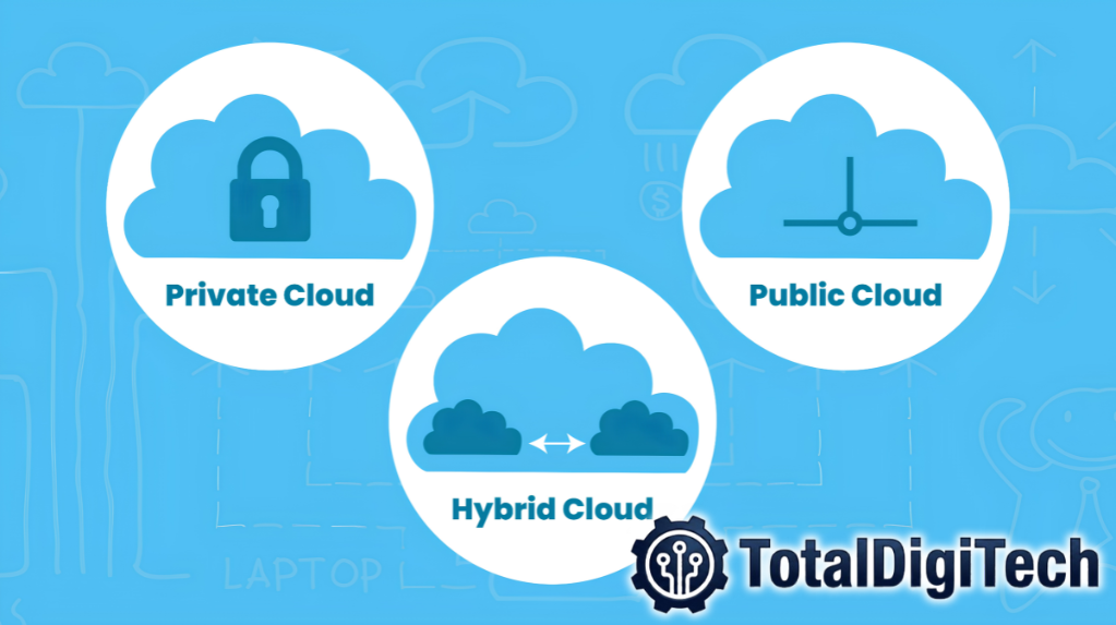 Backup Lokal, Cloud, dan Hybrid: 7 Perbedaan Terbukti & Bahaya Tersembunyi, Mana yang Paling Aman?
